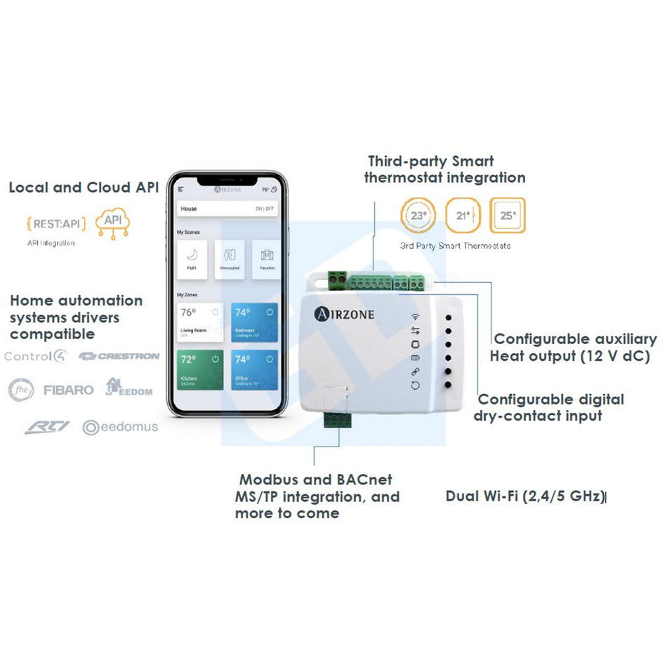 Airzone AZAI6WSPFU2 Aidoo PRO Controller for Fujitsu GEN2