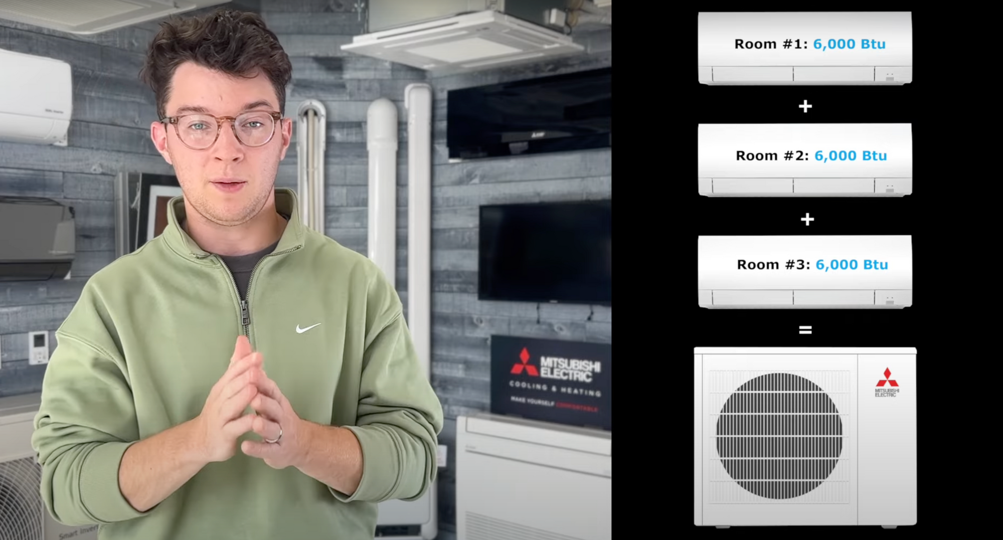Comprehensive Guide to Sizing a Mini Split Heat Pump: Helpful Tips ...